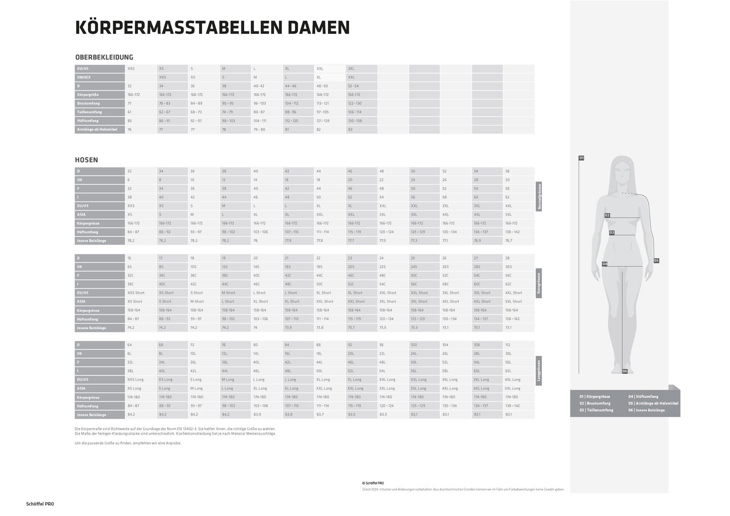 Jedentag Damen | UNIVERSELLE SOFTSHELLJACKE